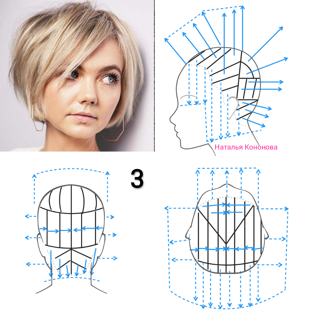 Наталья кононова схемы стрижек