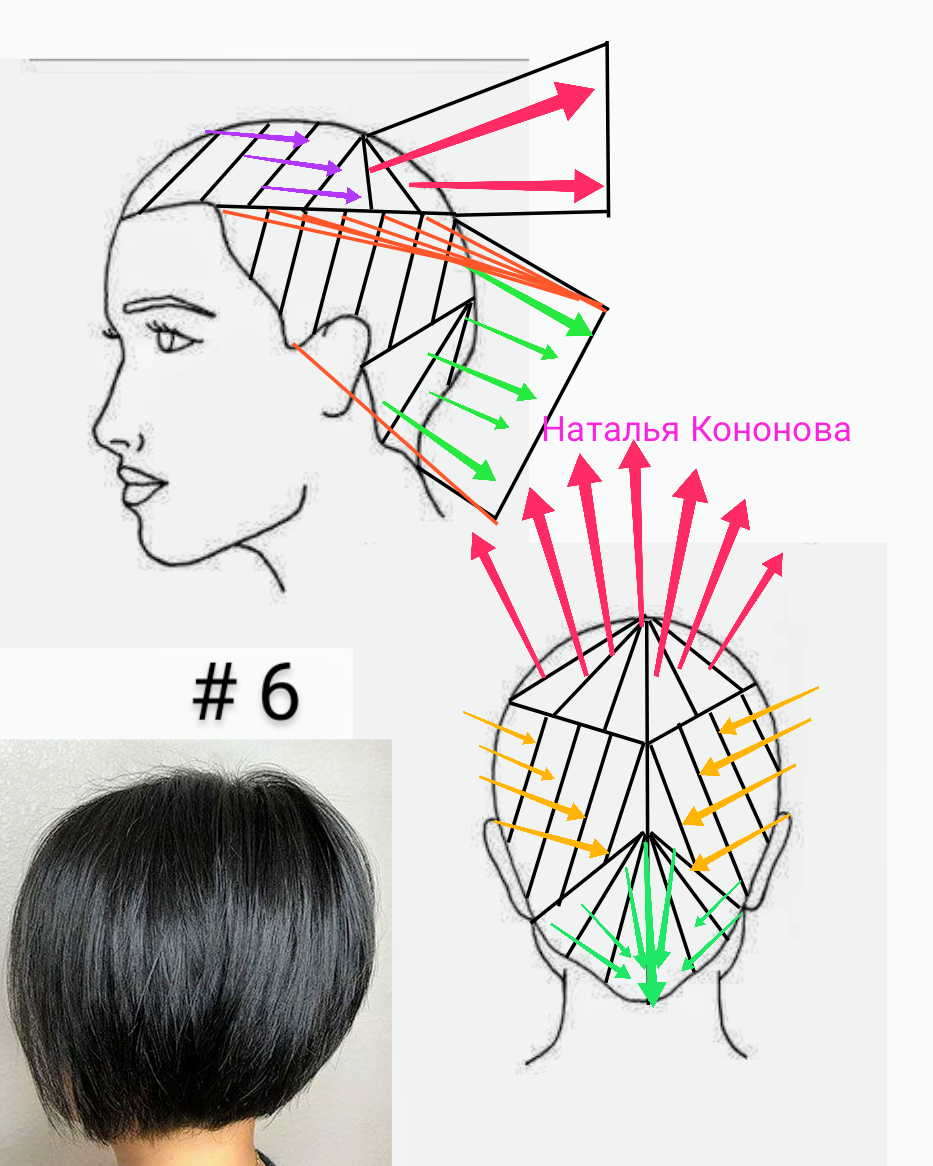 Каре с градуировкой схема