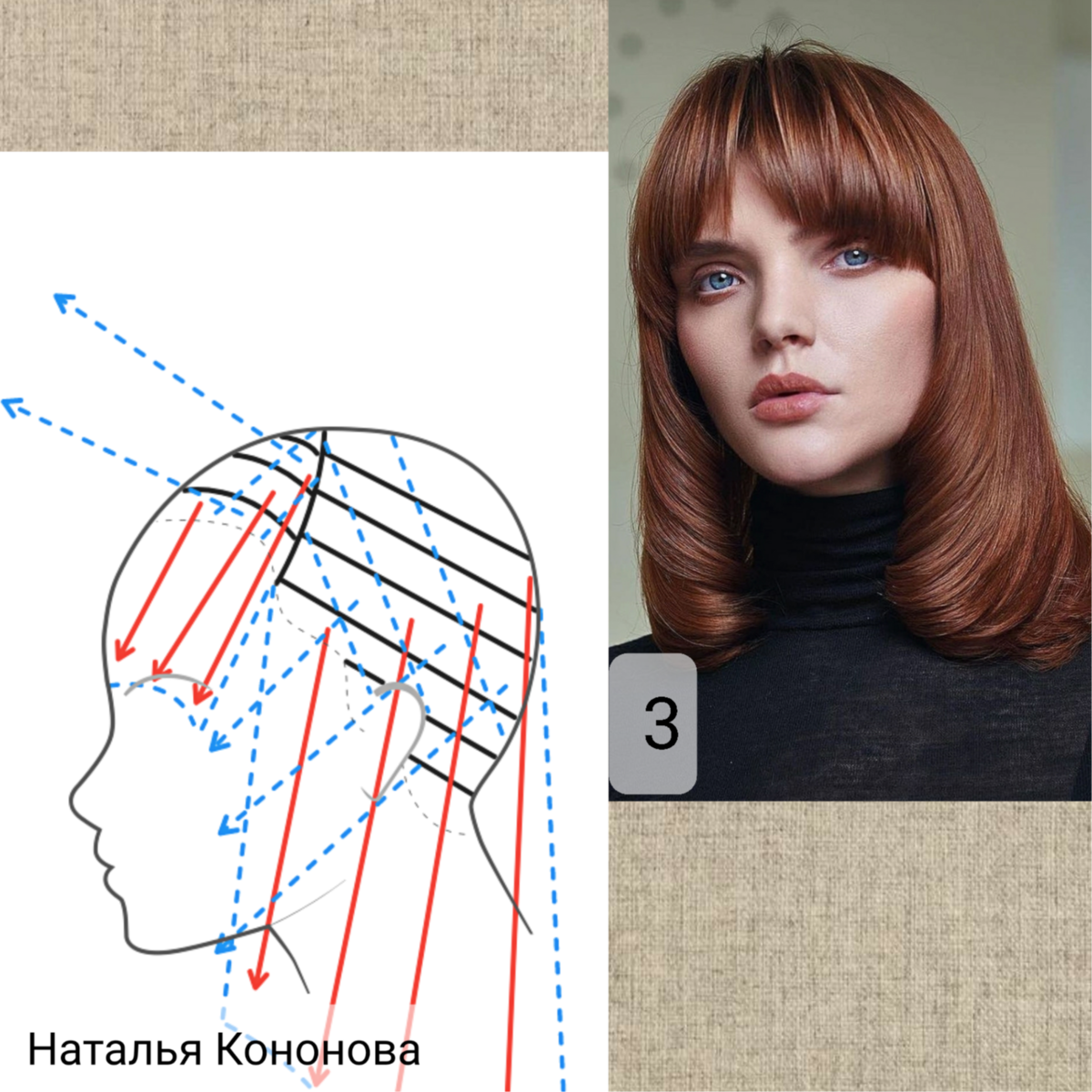 Асимметричная градуированная челка схема