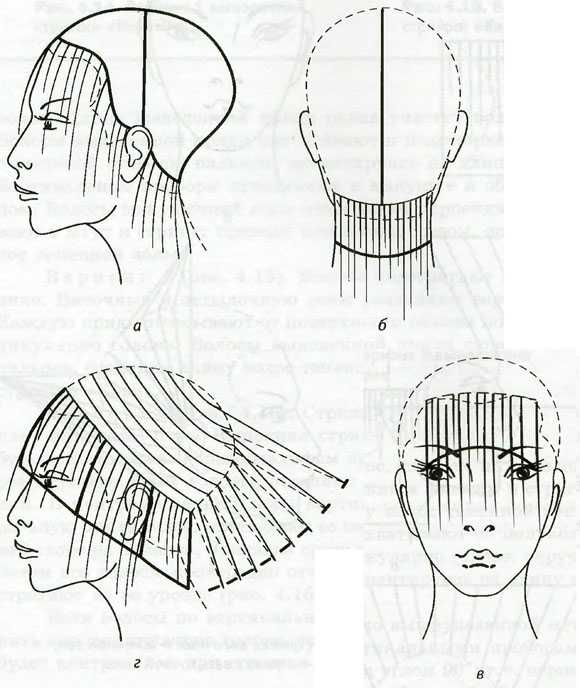Стрижка боб каре схема выполнения стрижки