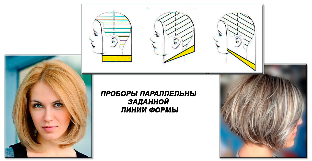 Внешняя градуировка. Схемы стрижек. Технология градуированной стрижки. Градуировка в стрижке схема. Градуированная форма стрижки.