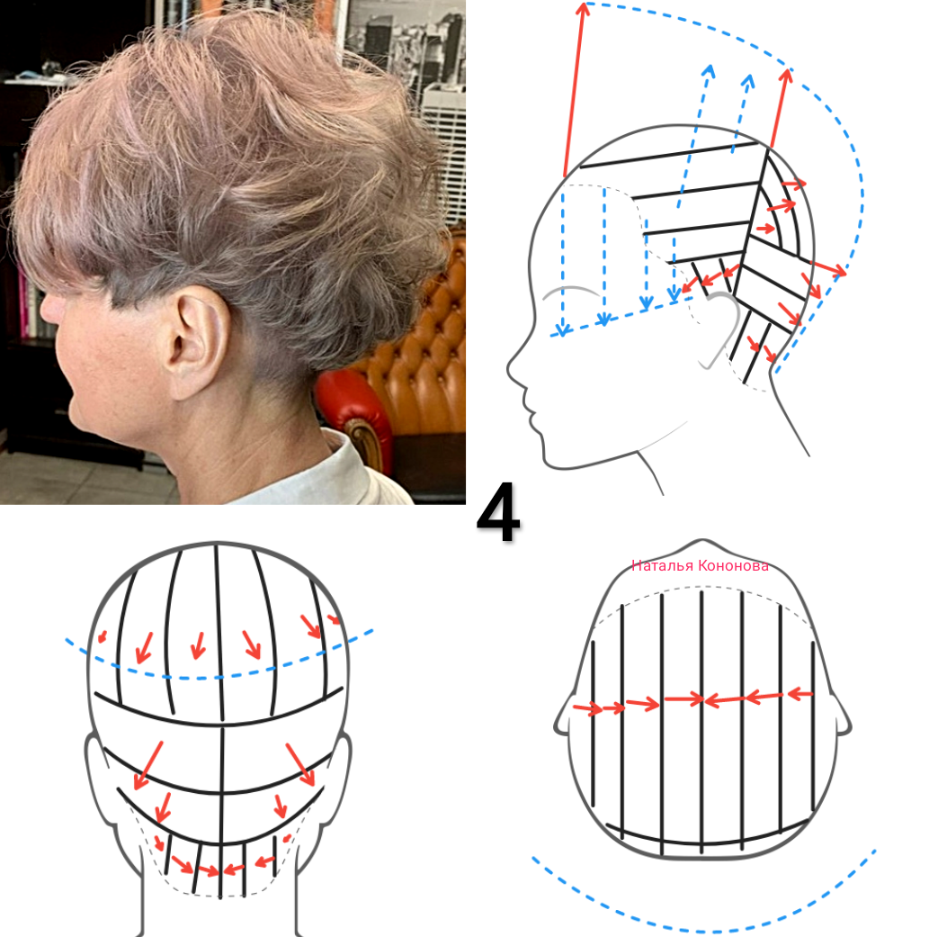 Схема стрижки для бабушки