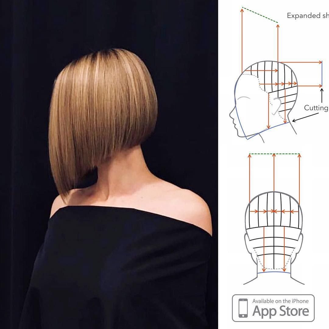Стрижка боб каре схема стрижки