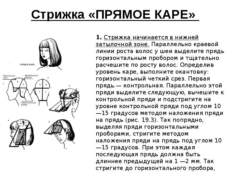 Как стричь боб каре поэтапно схема для начинающих