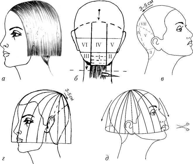 Стрижка сэссун схема