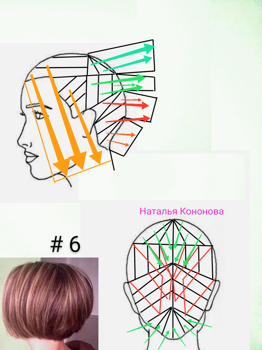 Схемы мелирования волос. Градуированный Боб схема стрижки. Схема стрижки градуированное каре. Градуированный Боб каре схема. Наталья Кононова стрижки со схемами.