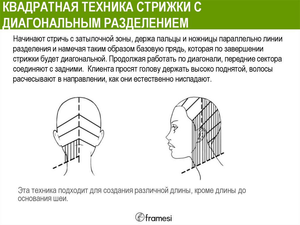 Технологическая карта стрижки градуированное каре