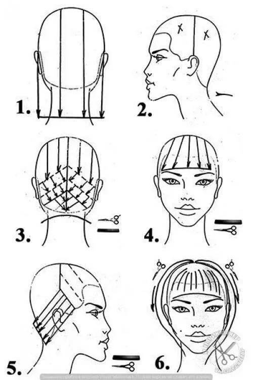 Схема градуированного каре стрижки